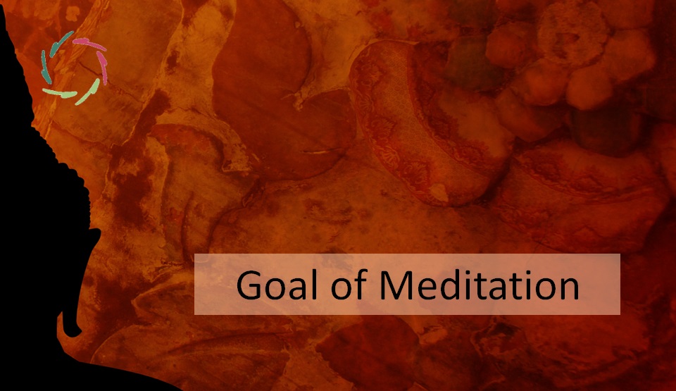 aim of meditation