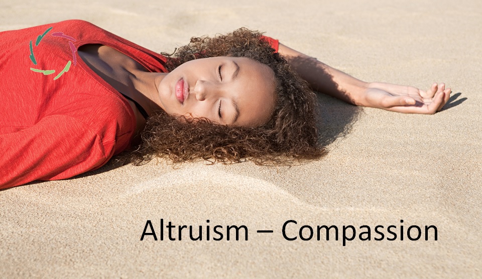 Altruism Compassion Aurelis Blog Wiki